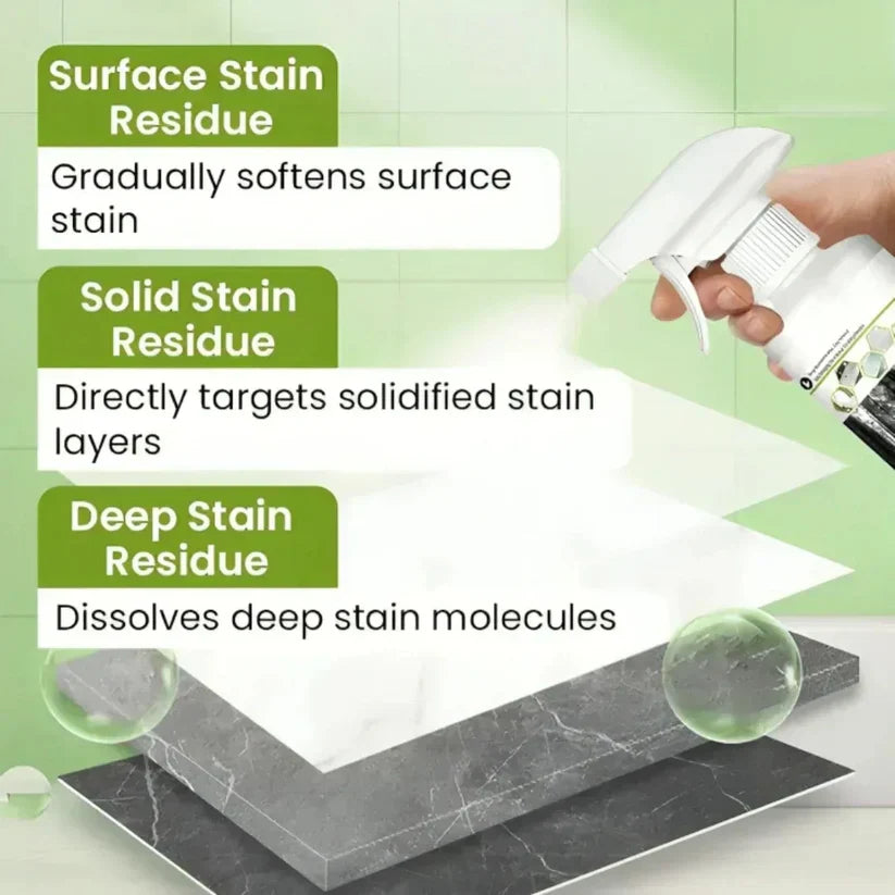 Multi-Purpose Oxalic Acid Stain Removal Spray Buy 1 Get 1 Free